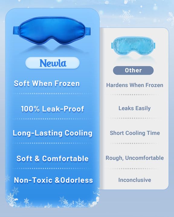 Cooling Eye Mask for Puffy Eyes: Fsa Eligible Items Hsa, Face Ice Eye Pack for - Image 8