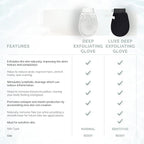 Wildpier Beauty Luxe Deep Exfoliating Glove - Image 5