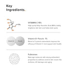 Minimalist Vitamin C+E+Ferulic Acid 16% Face Serum - Image 4