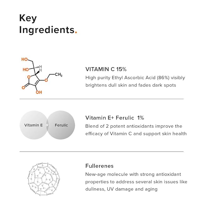 Minimalist Vitamin C+E+Ferulic Acid 16% Face Serum - Image 4