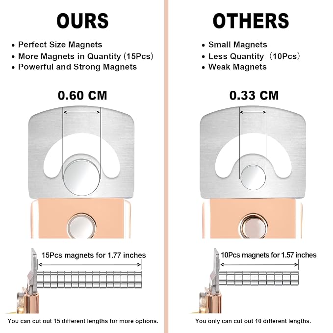 Gold Premium Nail Clippers - Image 6