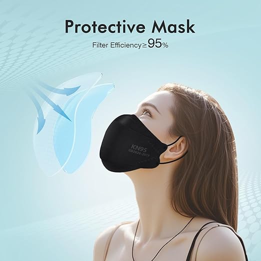 LEMENT KN95 Face Masks, 50 Pack Breathable Cup Dust Disposable Masks - Image 3