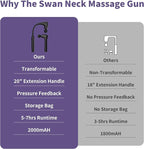 2-in-1 Detachable Muscle Massage Gun Deep Tissue - Image 8