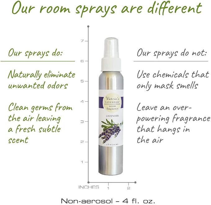 Victoria's Lavender Room Fragrance Spray - Image 3