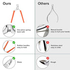 CGBE Cuticle Trimmer, 3/4 Jaw Extremely Sharp Cuticle Nippers, Professional - Image 2