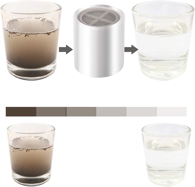Shower Filter for Hard Water, Built in Replaceable 15 Stage Shower Head Filter - Image 4
