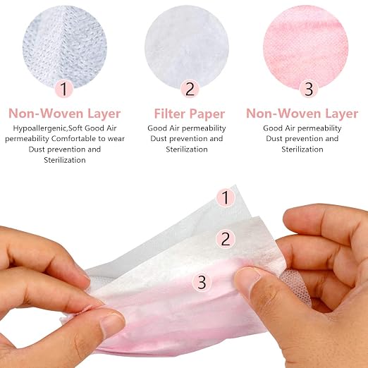 Wecolor 100 Disposable Face Masks - Image 2