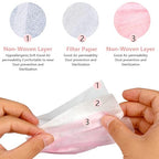 Wecolor 100 Disposable Face Masks - Image 2