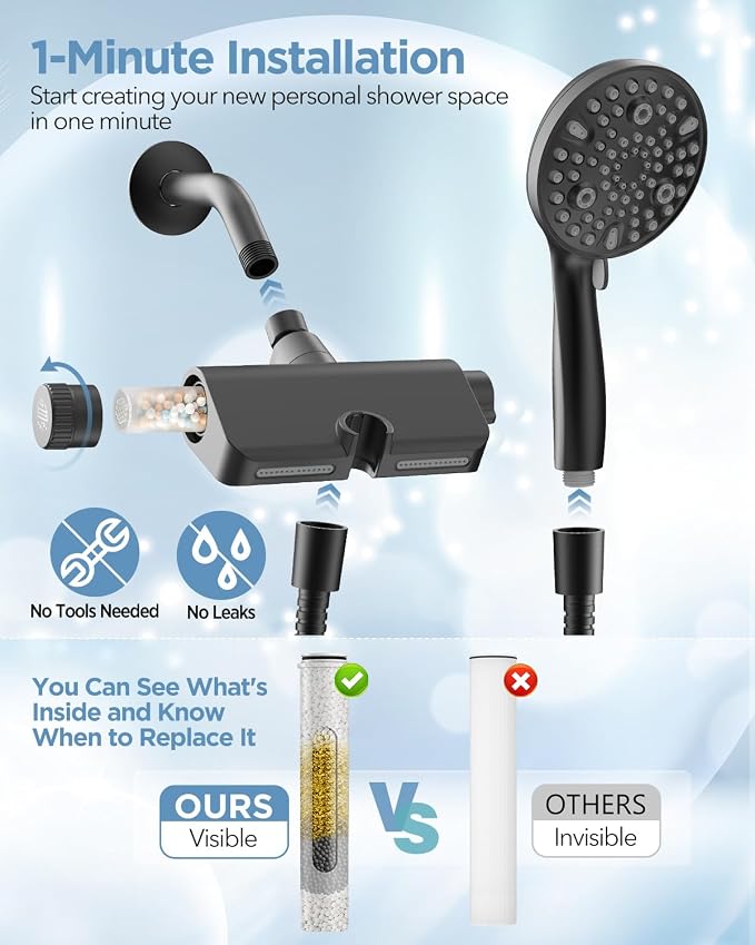 MakeFit Filtered Shower Head - Image 8