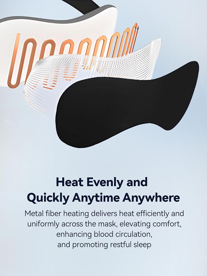Heated Eye Mask for Dry Eyes - Image 5