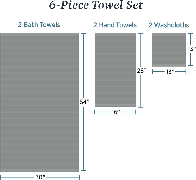Welhome James 100% Cotton Textured Stripe Towel Set - Image 3
