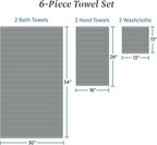 Welhome James 100% Cotton Textured Stripe Towel Set - Image 3