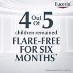 Eucerin Eczema Relief Cream, Full Body Lotion - Image 6