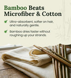 Hair Towel Wrap for Women, Bamboo Made for Advanced Absorption & Fast Drying - Image 2