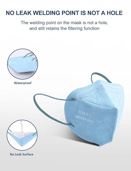 HUHETA KN95 Face Mask 60 PCs, 5-Ply Safety Masks - Image 5