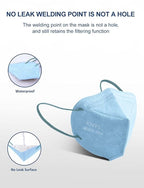HUHETA KN95 Face Mask 60 PCs, 5-Ply Safety Masks - Image 5