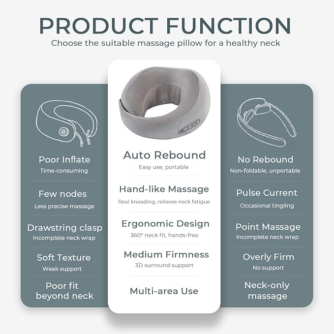 Neck Massager with Heat - Image 6