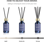 Airkeep Reed Diffuser Set, 3.38 fl oz - Image 2
