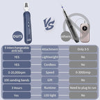 Cordless Electric Nail File Set, Rechargeable Pedicure Tools - Image 8