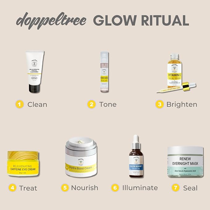 Doppeltree RENEW Overnight Face Mask - Image 6