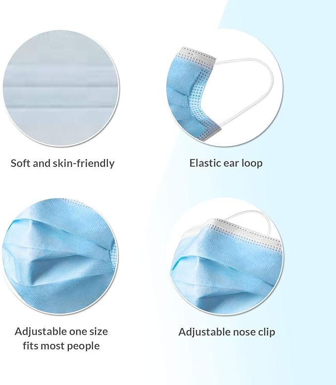 Hygenix Level 3 Procedure 3Ply Disposable Face Masks – ≥98% Filtration - Image 2