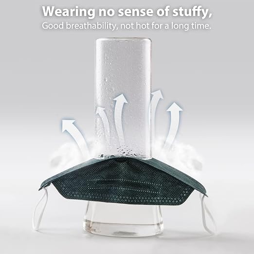 Borje KN95 Face Masks for Adults 50 Pack, 5-Ply Emerald Green Disposable Face - Image 7