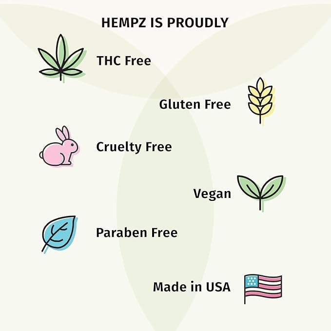Hempz Body Wash - Image 4