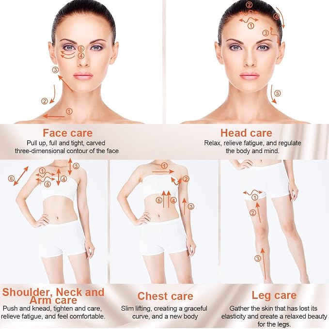 3D Face Roller Metal Facial Massager Face Sculpting Gua Sha Massage Tool - Image 5
