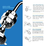 AquaBliss High Output Universal Shower Filter - Image 3
