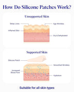 Wrinkles Schminkles Under Eye Wrinkle Patches | Smooth Eye Wrinkles, Crows Feet - Image 4
