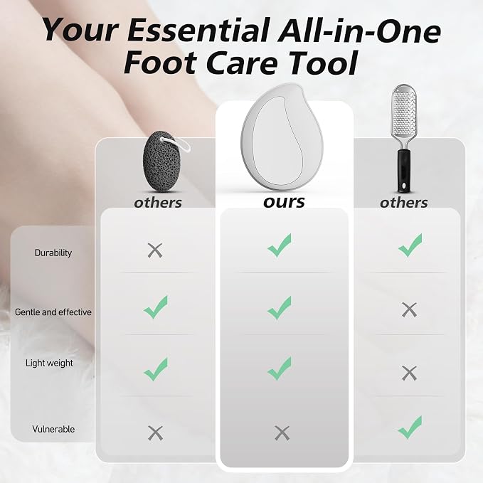 BALUCA Nano Glass Foot File Callus Remover - Image 7