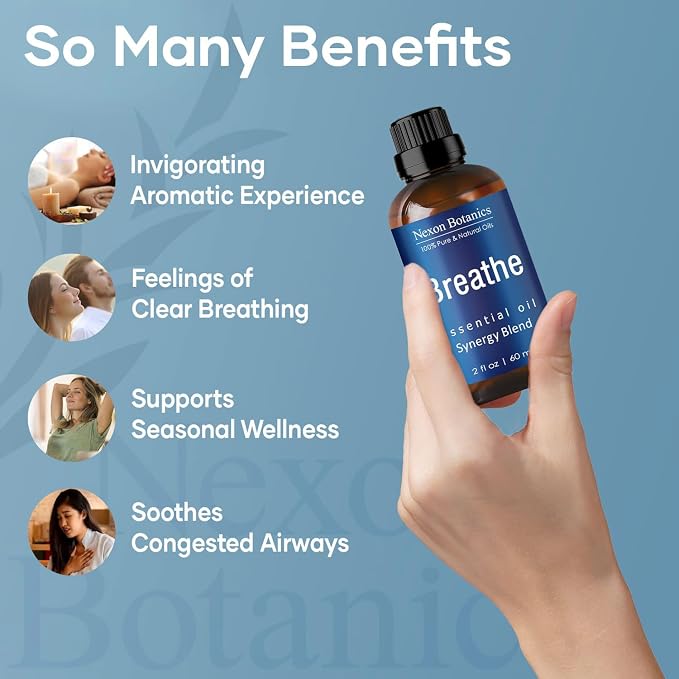 Breathe Essential Oil Blend 60 ml - Image 2