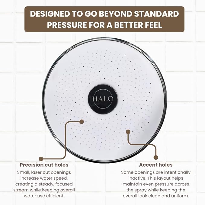 Filtered Shower Head - Image 8