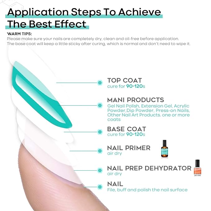 modelones 15 ml Nail Dehydrator and Primer, Acid Free Base Coat Natural Prep - Image 7