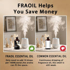 Coconut Vanilla Essential Oil, Coconut Vanilla Oil 4 Fl Oz 120ML - Image 6
