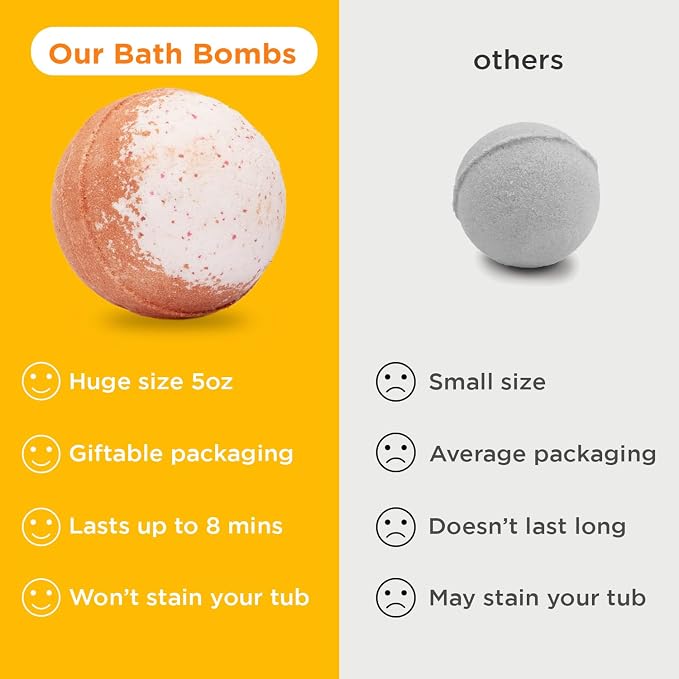 Easter Bath Bombs for Kids - Image 6