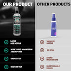 Coach Soak Magnesium Oil Spray & Lotion Set - Image 9