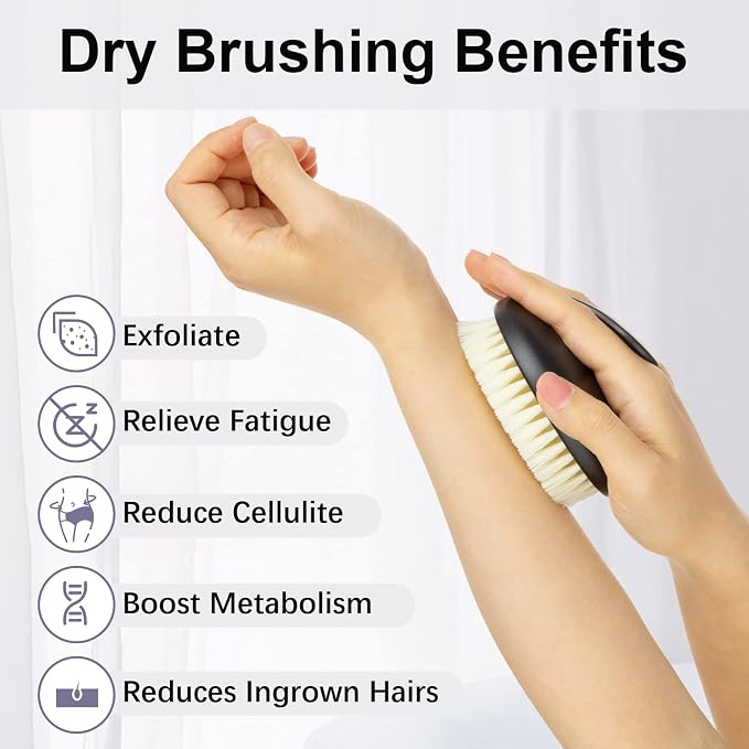 Dry Brushing Body Exfoliating Brush, Anti Slip Body Scrubber - Image 3