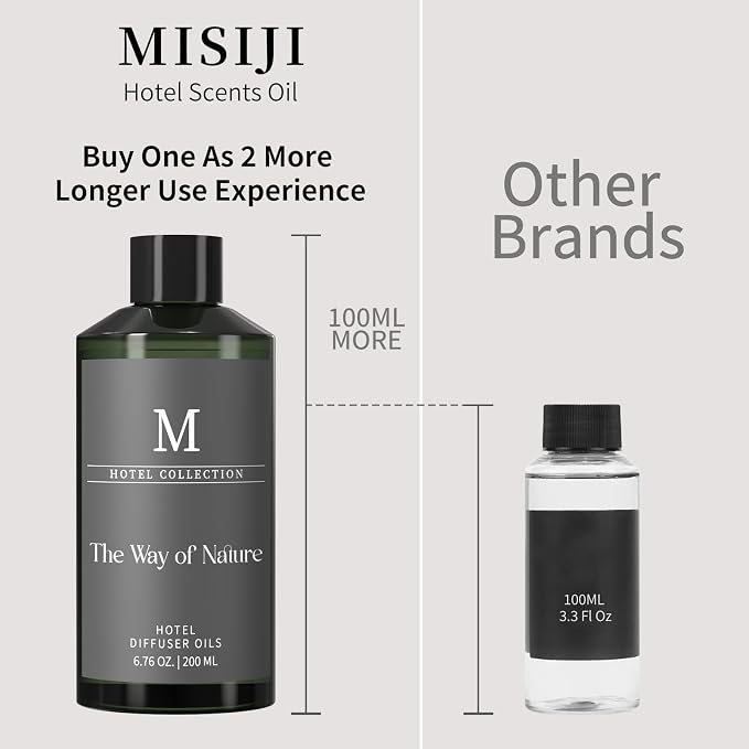 Hotel Collection Diffuser Oil-The Way of Nature, 6.76 Fl Oz, Home Luxury Aroma - Image 5