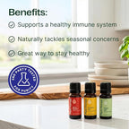 Plant Therapy Wellness Essential Oil Set, Pure Essential Oil Blends: Germ - Image 2