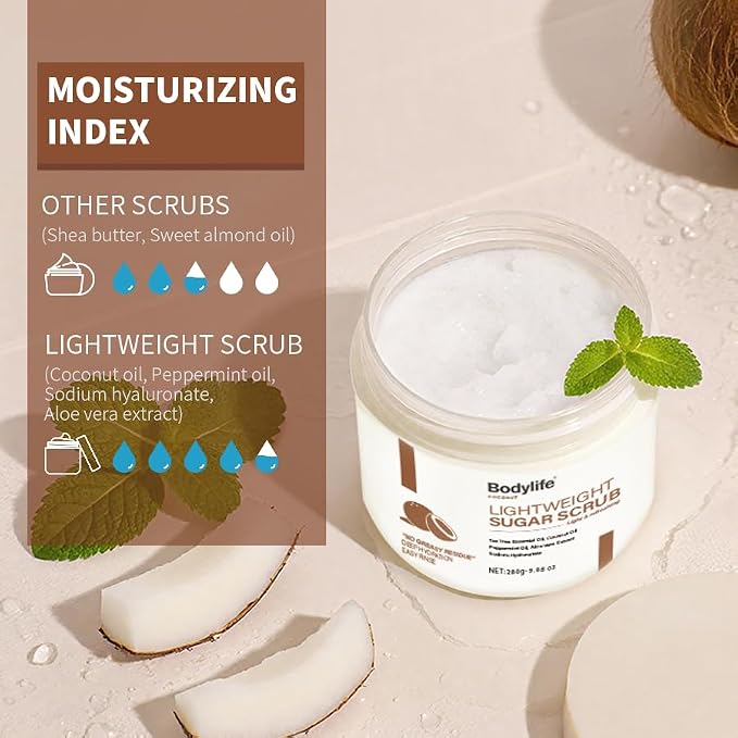 Coconut Sugar Scrub for Body Face & Feet - Image 4