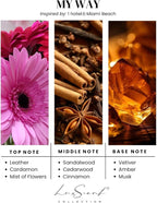 My Way Aroma Smart Car Diffuser Cartridge Scent Oil 20ML Compatible - Image 3