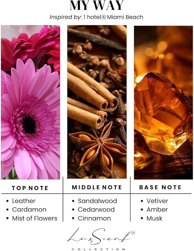 My Way Aroma Smart Car Diffuser Cartridge Scent Oil 20ML Compatible - Image 3