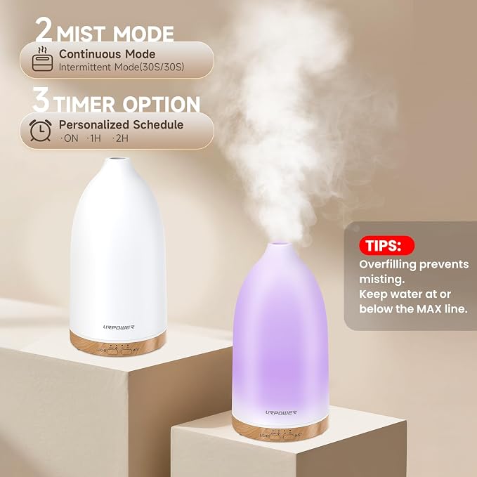 URPOWER Essential Oil Diffuser - Image 2