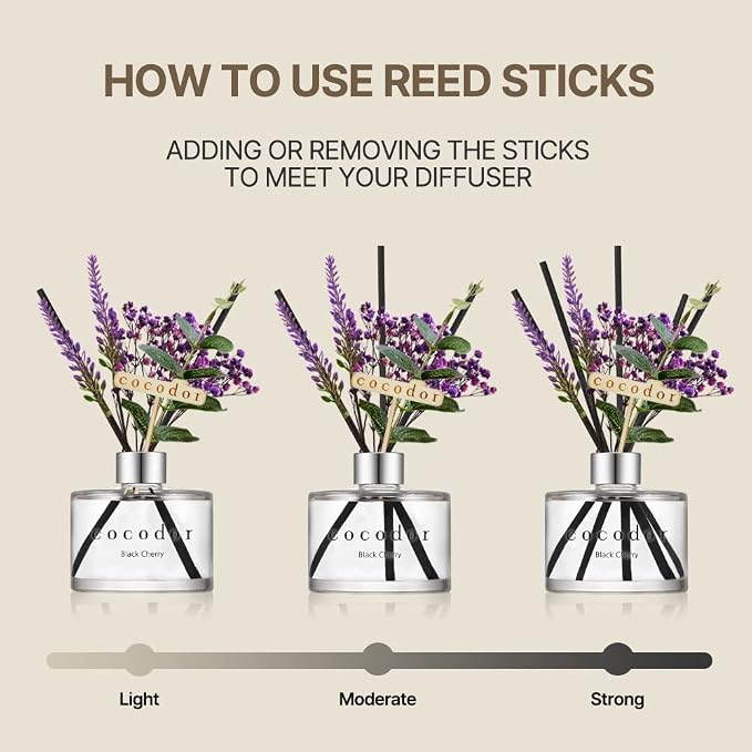 COCODOR Lavender Reed Diffuser/Garden Lavender / 6.7oz / 1 Pack/Home Decor & - Image 4