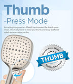 MakeFit Filtered Shower Head - Image 2