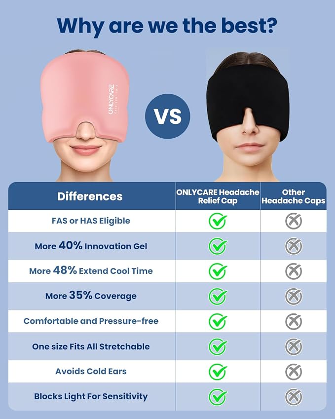 ONLYCARE Migraine Relief Cap, Upgraded Odorless Migraine Ice Head Wrap - Image 5