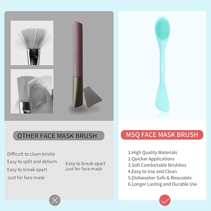 MSQ Silicone Face Mask Brush, Soft Facial Cleansing Scrubber, 2 Pack Double-End - Image 6