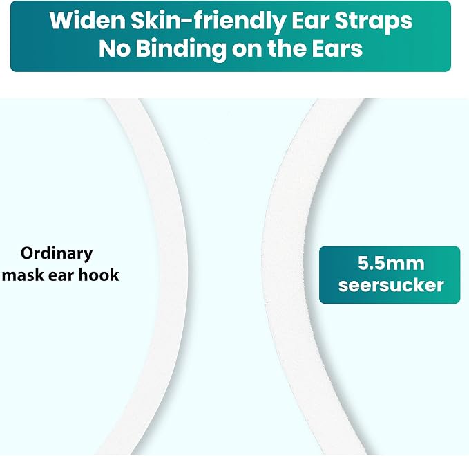 Funight KN95 Face Mask 5-Ply Breathable Filter Efficiency≥95% Protective Cup - Image 4