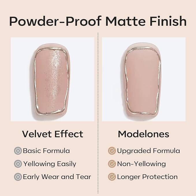 modelones 2PCS Matte Gel Top Coat Chrome Proof, Powder-Resistant No Wipe Velvet - Image 2